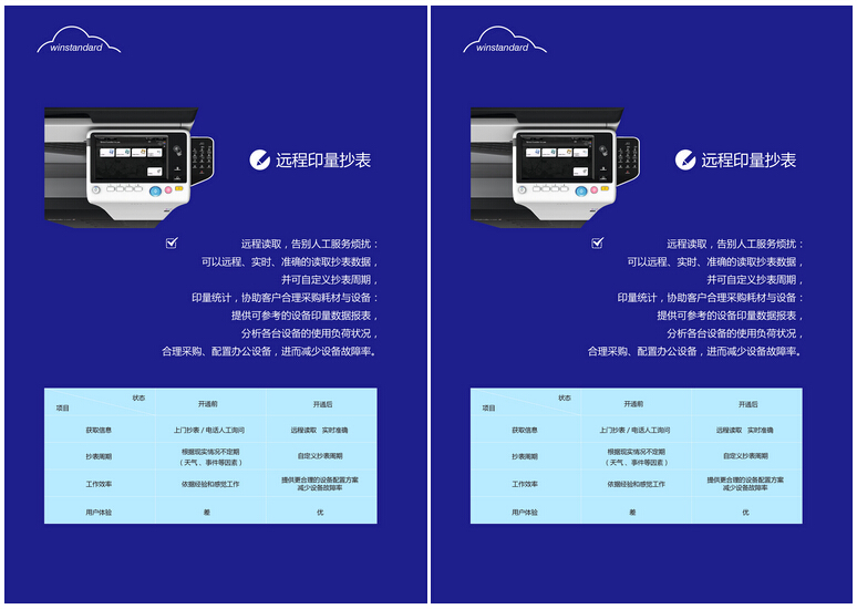 柯尼卡美能達攜萬企達推出全新“云打印”彩色復(fù)合機新品-科頤辦公