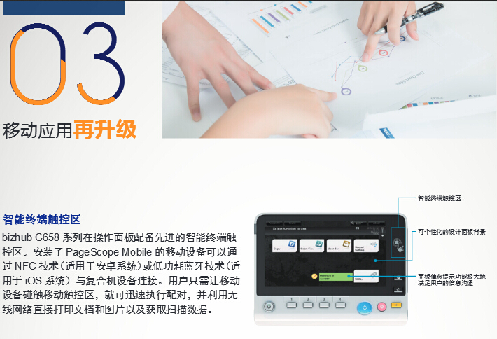 柯尼卡美能達(dá)彩色復(fù)印機(jī)C558移動(dòng)應(yīng)用再升級(jí)-科頤辦公