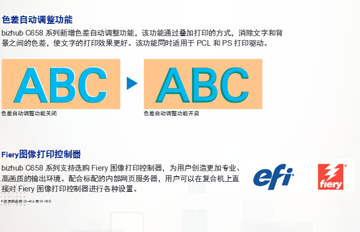 柯尼卡美能達(dá)彩色復(fù)印機(jī)C558精美畫質(zhì)再升級(jí)-科頤辦公