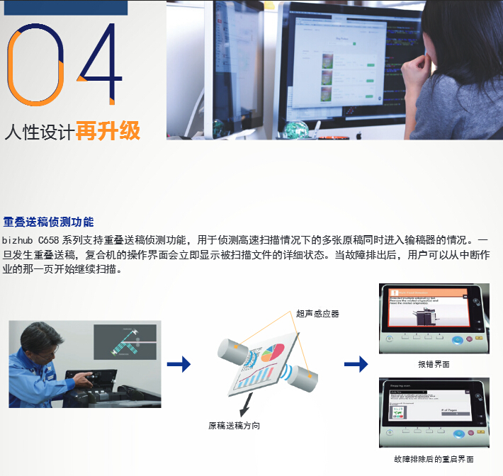 柯尼卡美能達(dá)彩色復(fù)印機(jī)C558人性設(shè)計(jì)再升級(jí)-科頤辦公