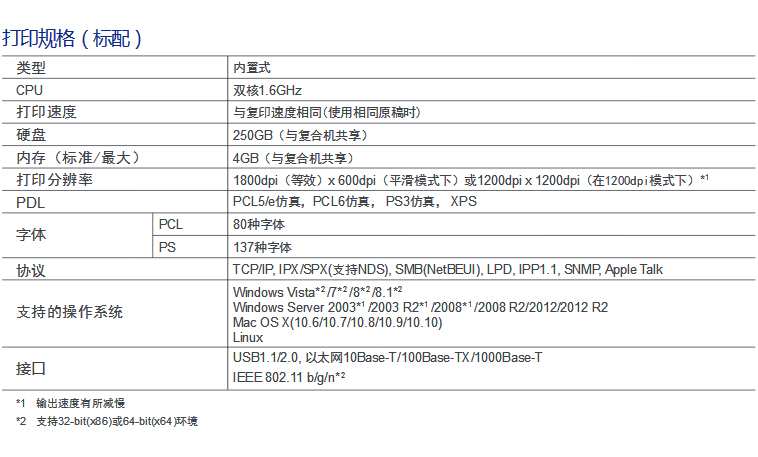 柯尼卡美能達(dá)彩色復(fù)印機(jī)C558打印規(guī)格-科頤辦公