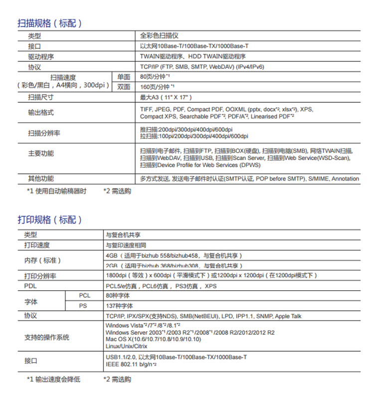 柯尼卡美能達(dá)368掃描規(guī)格、打印規(guī)格-科頤辦公