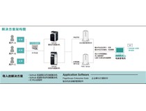 民族制造企業(yè)辦公解決方案|柯尼卡美能達定制化商務解決方案助推中國民族制造企業(yè)騰飛