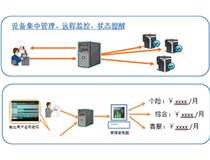 柯尼卡美能達OPS綜合提案服務 全面助力餐飲企業(yè)可持續(xù)性發(fā)展